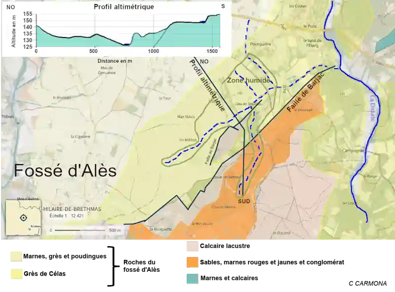 carte-geologique-profil-Clau-trouillas2